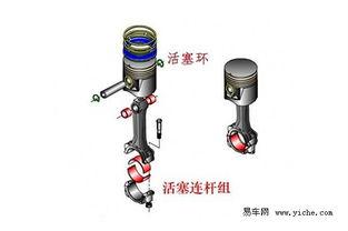 国产活塞连杆视频讲解教程,深入解析结构与装配技巧