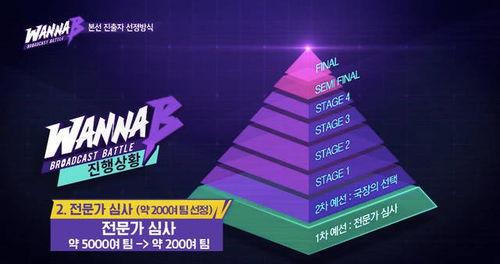 韩国产品创作短视频,短视频带你领略韩货魅力